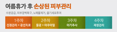 리연클리닉_2014_8월이벤트_skinrepairprogram